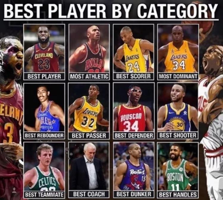 nba2kol文斯卡特98版扣篮动作,文斯卡特大风车扣篮背后角度