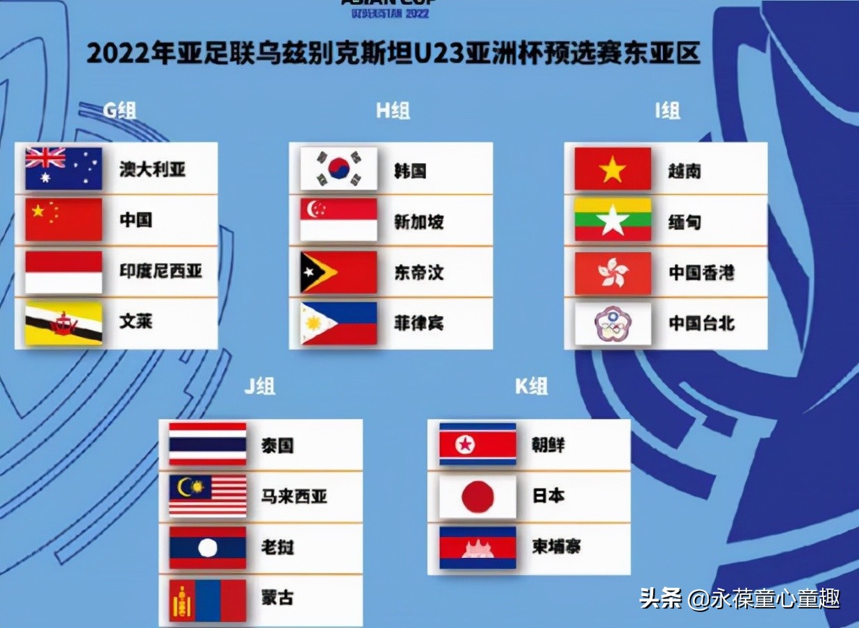 u23亚洲杯最新战况中国队比赛,u23亚洲杯赛程和比赛地点
