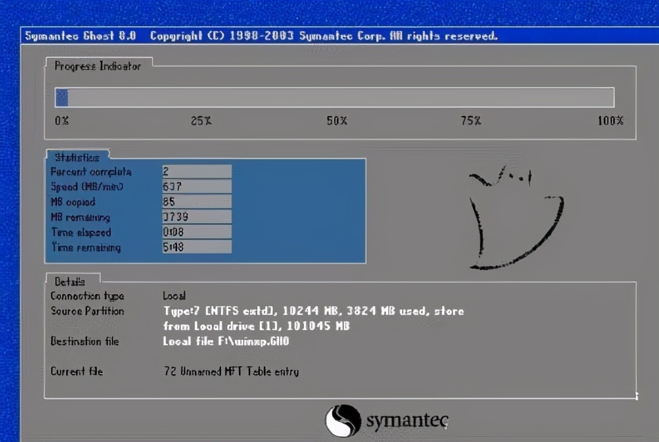 win7怎么备份还原系统,系统的备份与还原功能分享
