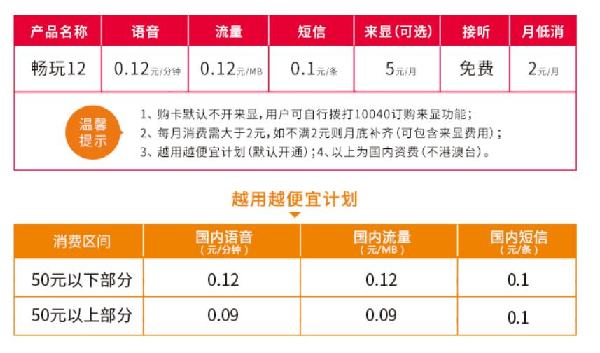 正规0月租的手机卡有哪些,怎么搞几百张零月租手机卡