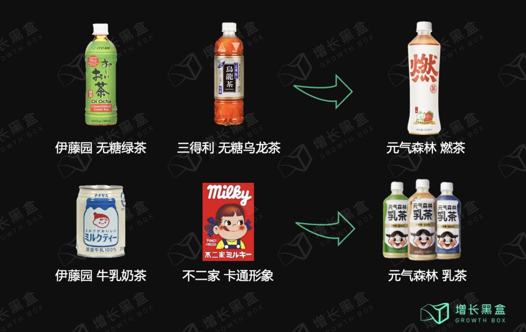 元气森林2023年回款破百亿,元气森林2023年上半年收入