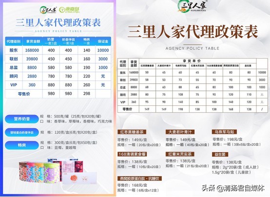 三里人家微商靠谱吗,三里人家骗局