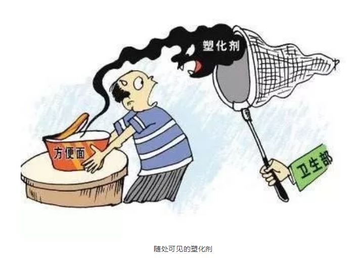 内分泌干扰物残留危害,内分泌干扰物种类