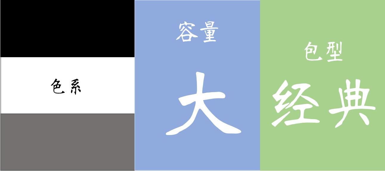 最适合上班通勤的32款大牌包丨上班也要气场全开