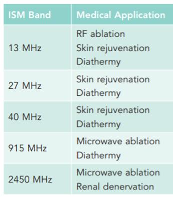 热玛吉提拉紧致皮肤的5个原理,热玛吉光子嫩肤真实感受分享