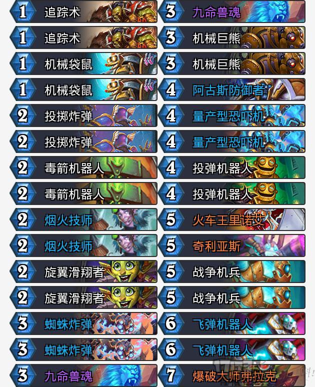主流炉石卡组机械猎,炉石传说机械猎卡组