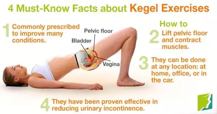 子宫脱垂、漏尿......『生产后遗症』要如何预改善和预防？