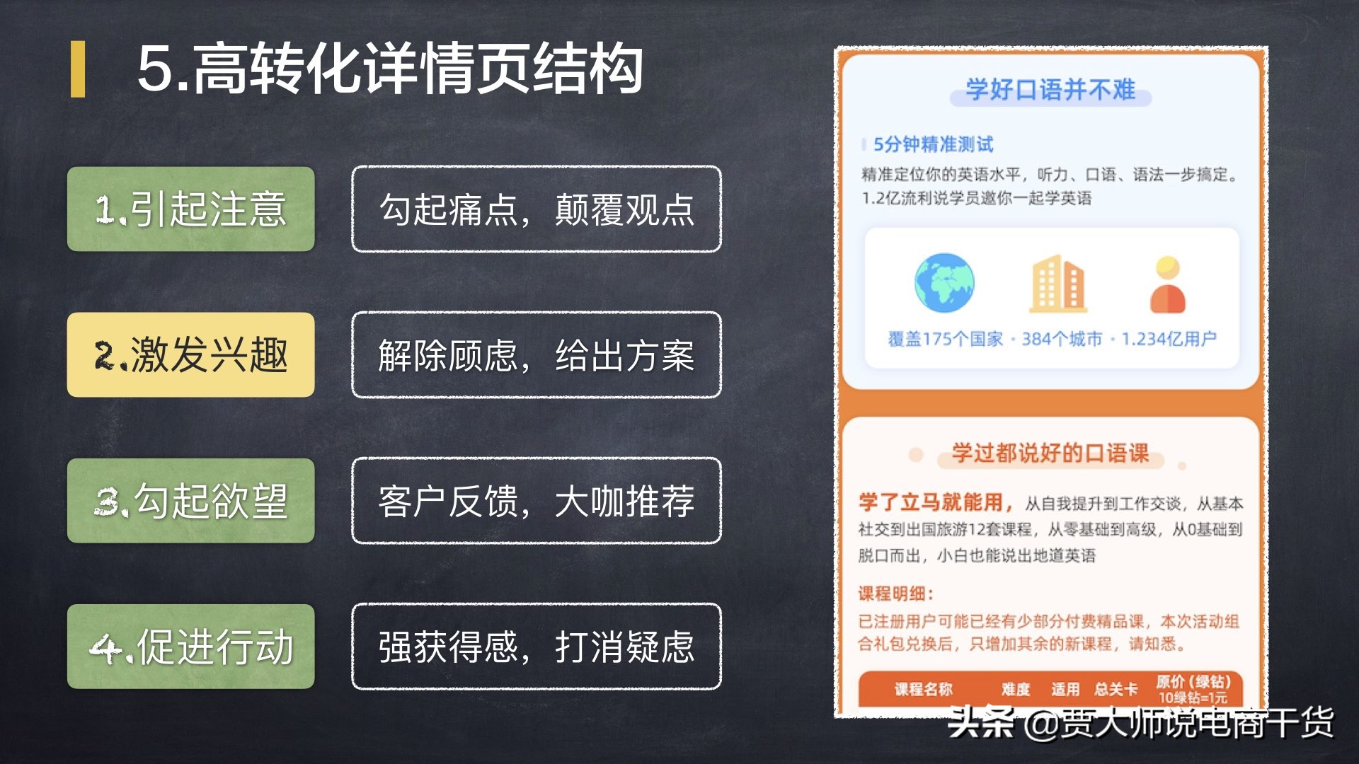 裂变海报制作的流程,海报裂变训练方法