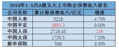 人寿的国寿福产品怎么样,人寿国寿福值得买吗