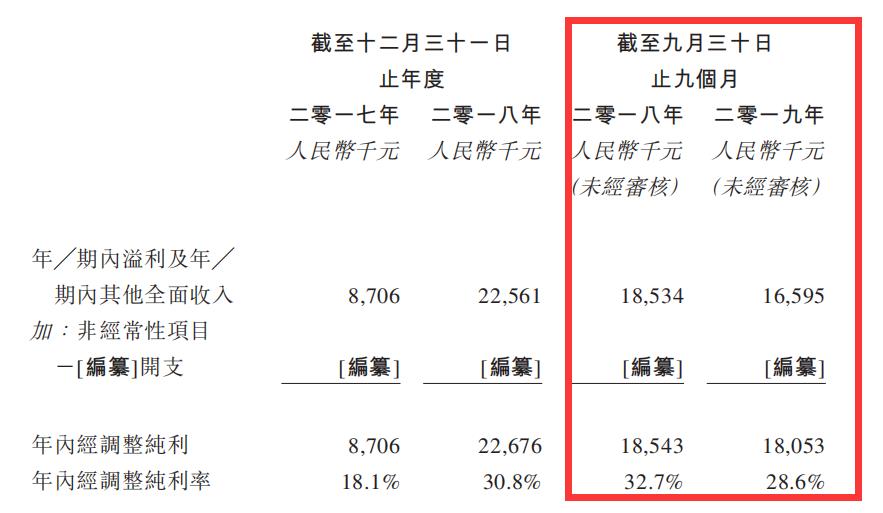 温州市口腔医院补烂牙需要多少钱,温州滨海牙科口腔诊所哪家好