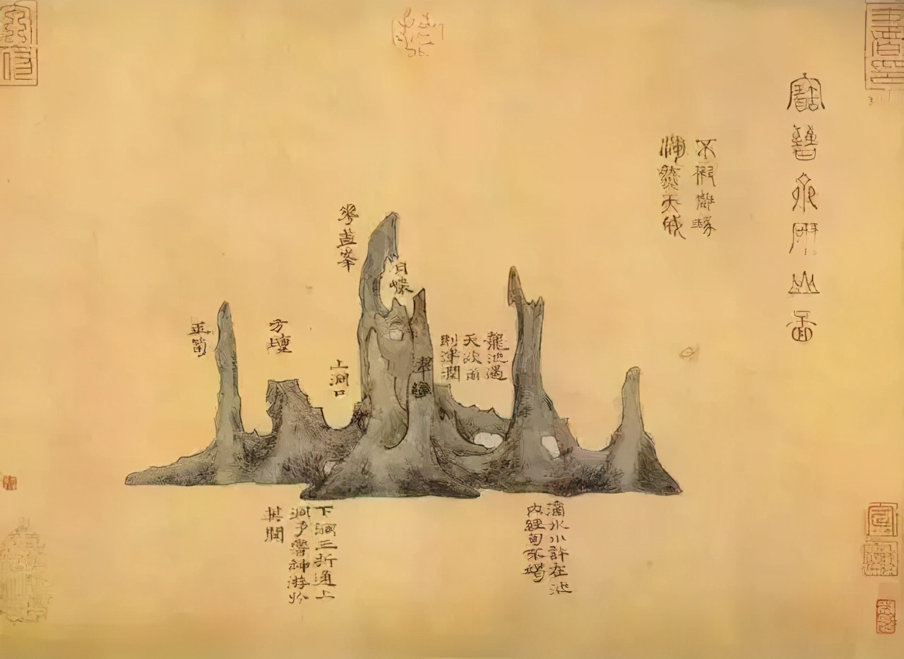 历代中国画中的奇石,中国画奇石作品欣赏