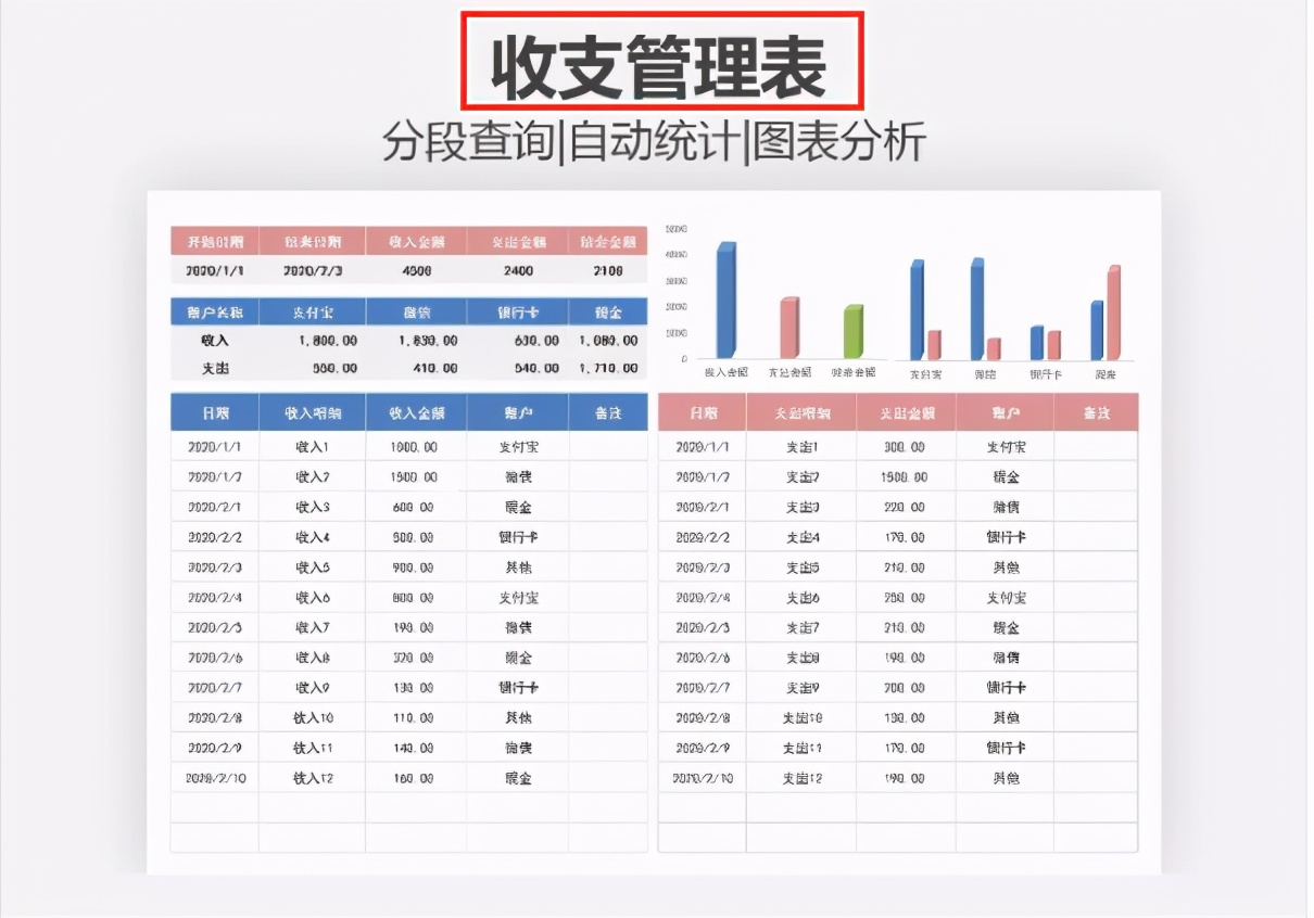 如何用excel做财务报表自动生成,excel表格如何自动导出财务报表