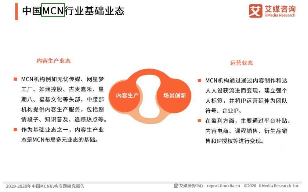 分析师策略及思路,分析师策略与实战