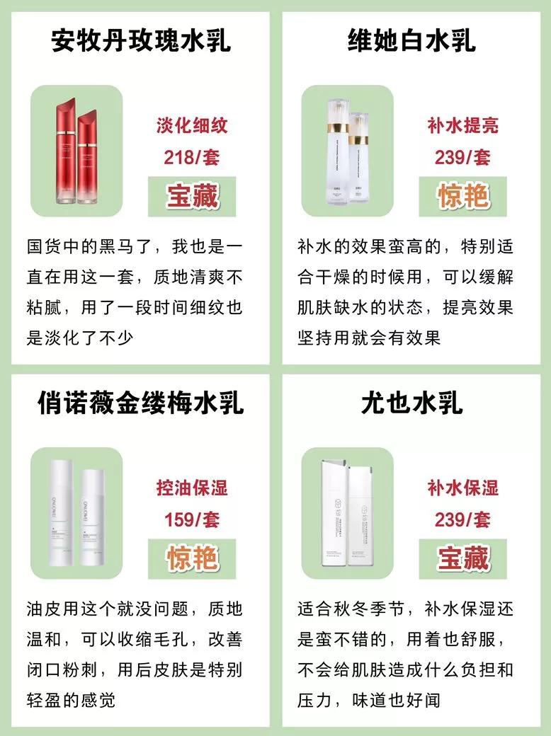 干皮水乳推荐排行榜前十名,补水水乳套装排行榜前十名