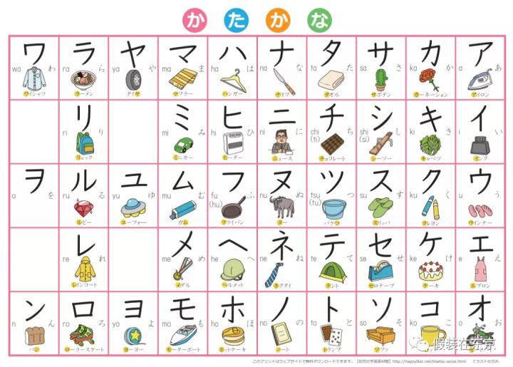 日语五十音快速记忆入门教程,日语五十音教学联想记忆