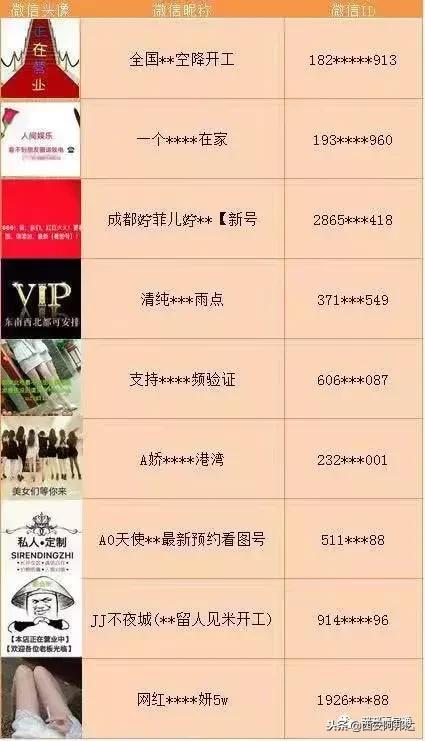 微信上的漂流瓶哪里去了,微信漂流瓶不能玩了都在玩什么