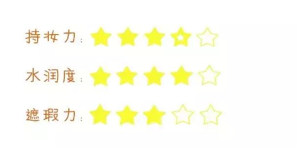 12元粉底液测评,不带广告的粉底液测评