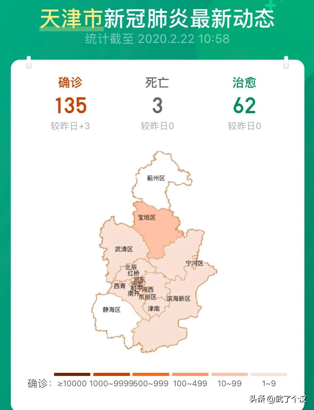 现在的天津静海,天津骄傲的大静海