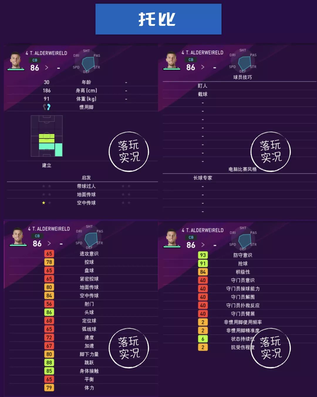 英超热刺新赛季数据,实况足球新赛季凯恩测评