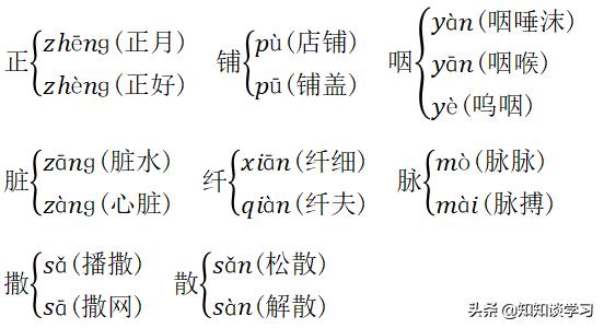 语文六年级下册部编版期中知识点,六年下册语文单元知识点