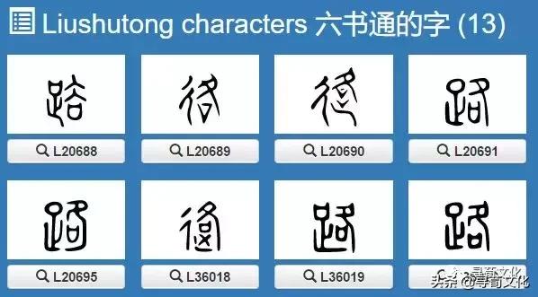 姓氏文化与汉字文化,路汉字