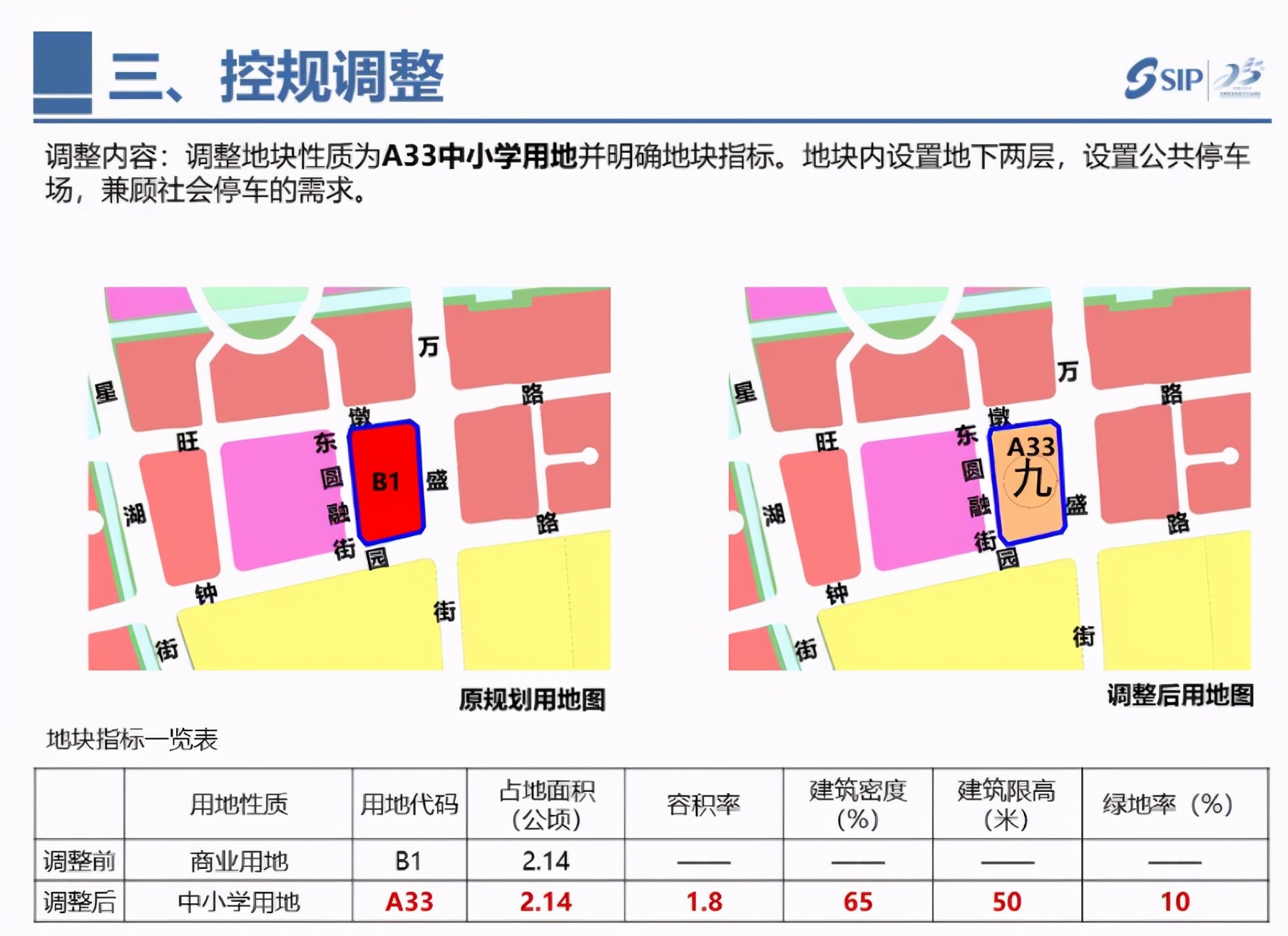 重磅！景城新校区规划调整发布！学区或将有变？
