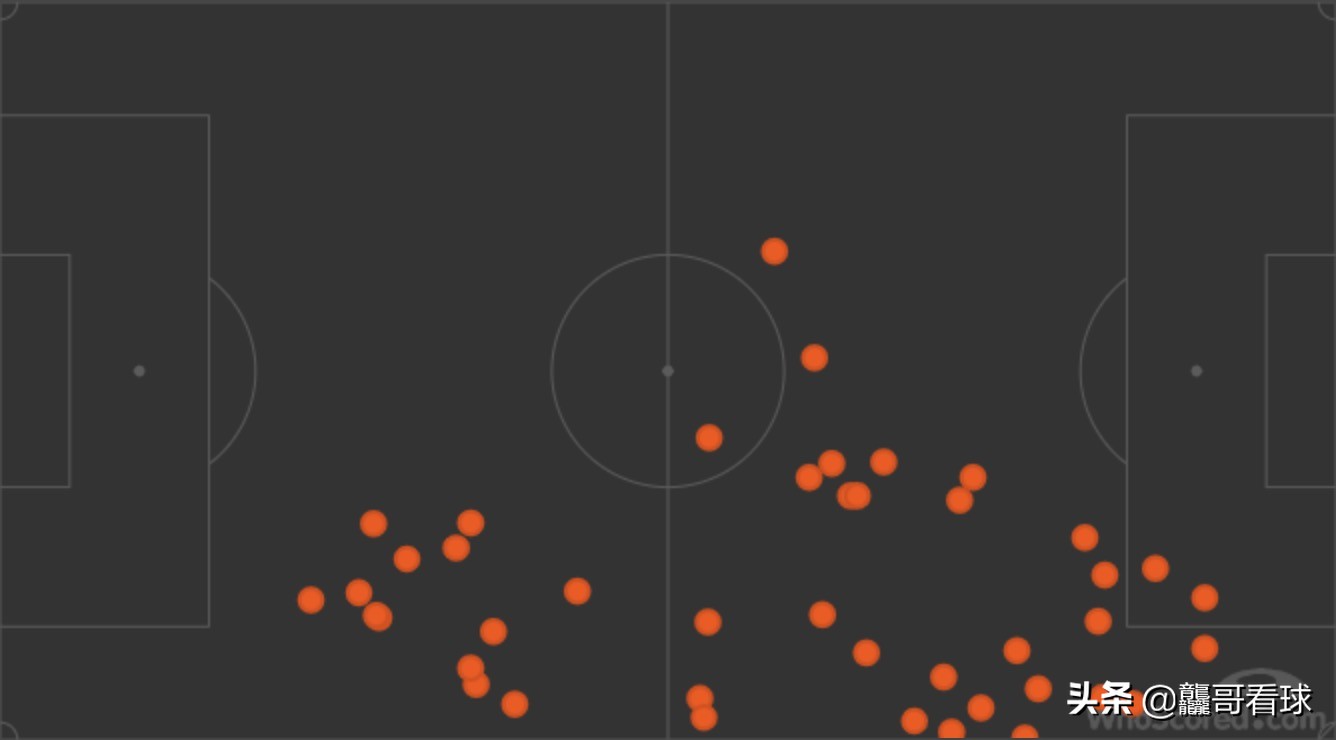 博格巴和巴尔韦德谁比较强,未来世界足坛第一中场