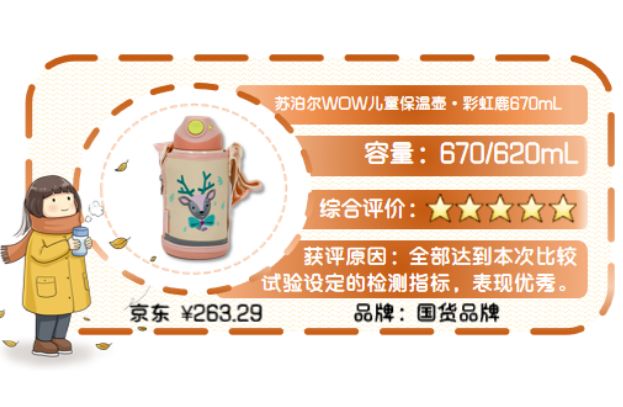 宝宝保温杯避坑,宝宝保温杯耐摔