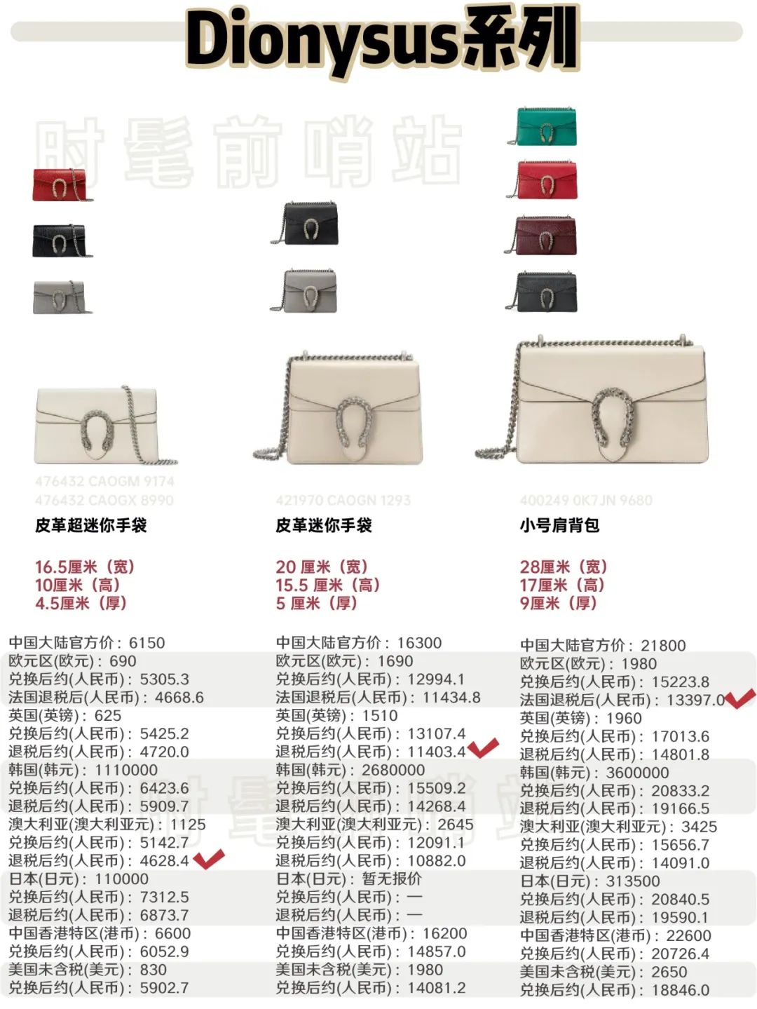 gucci最新款包包粉色2023,新款gucci包包价格一览表