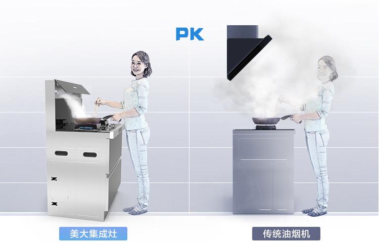 怎么去油烟,去油烟用什么好