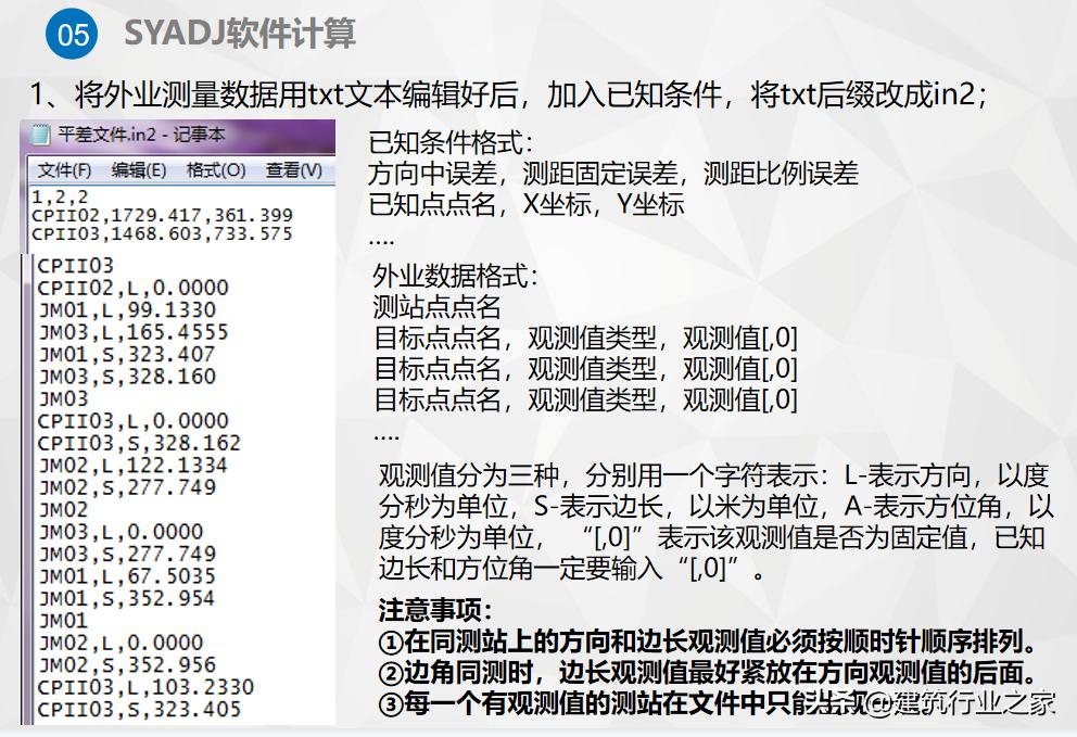 一级计量师培训,一级导线测量技术要求