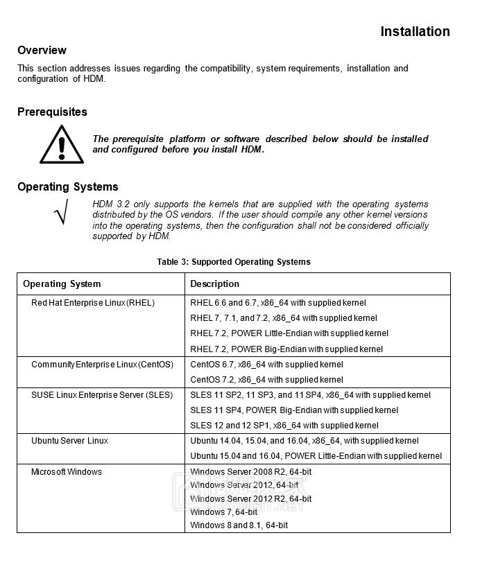 详测HGSTUltrastarSN1501.6TBAIC企业级固态“洋垃圾”靠谱？