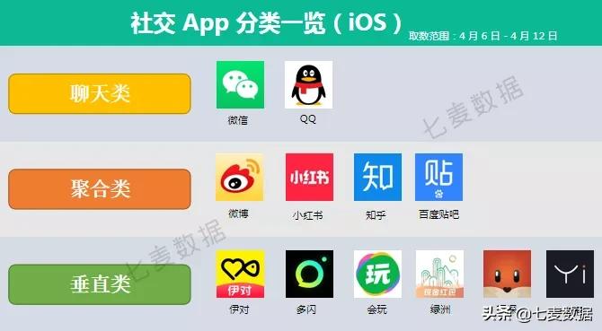 一场公开课引微博冲上Top1！伊对借鬼吹灯走红？社交之路百态丛生