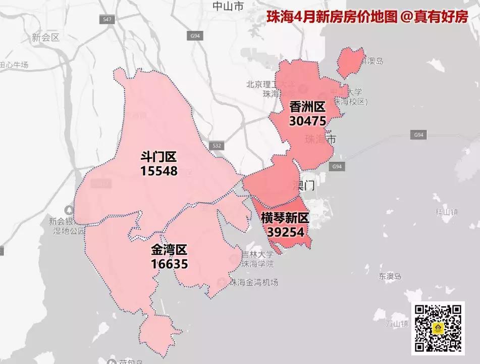 粤港澳大湾区投资机会,粤港澳大湾区投资