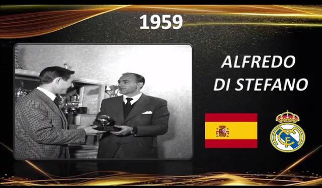 2020年足球金球奖,金球奖历届得主2008到2019