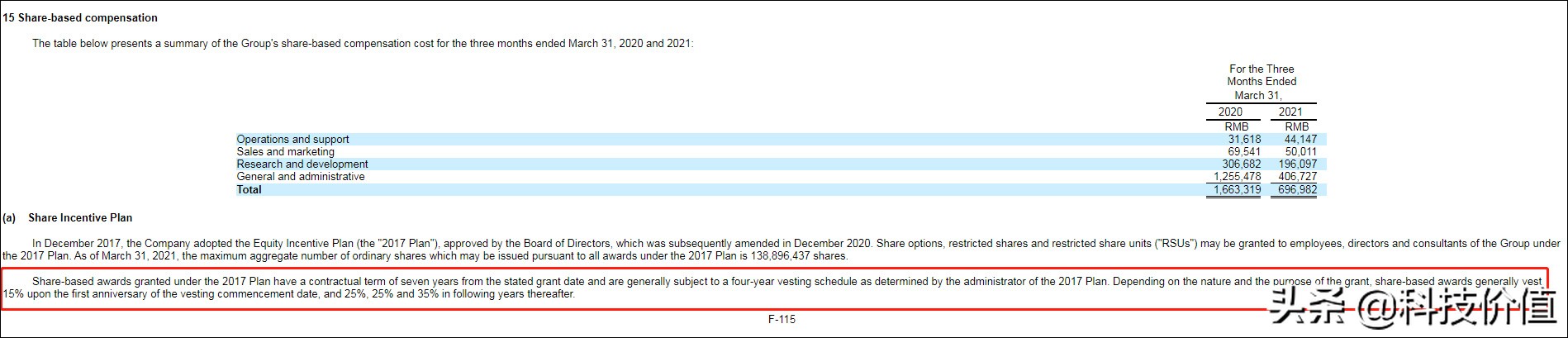 滴滴出行有没有上市成功,滴滴出行申请上市