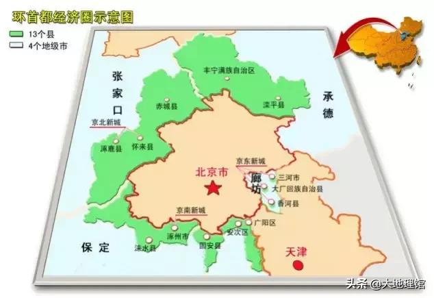 北京以前是叫燕京还是叫北平,燕京北京有什么区别