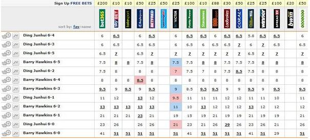 lol假赛rw,rw假赛风波主播评价