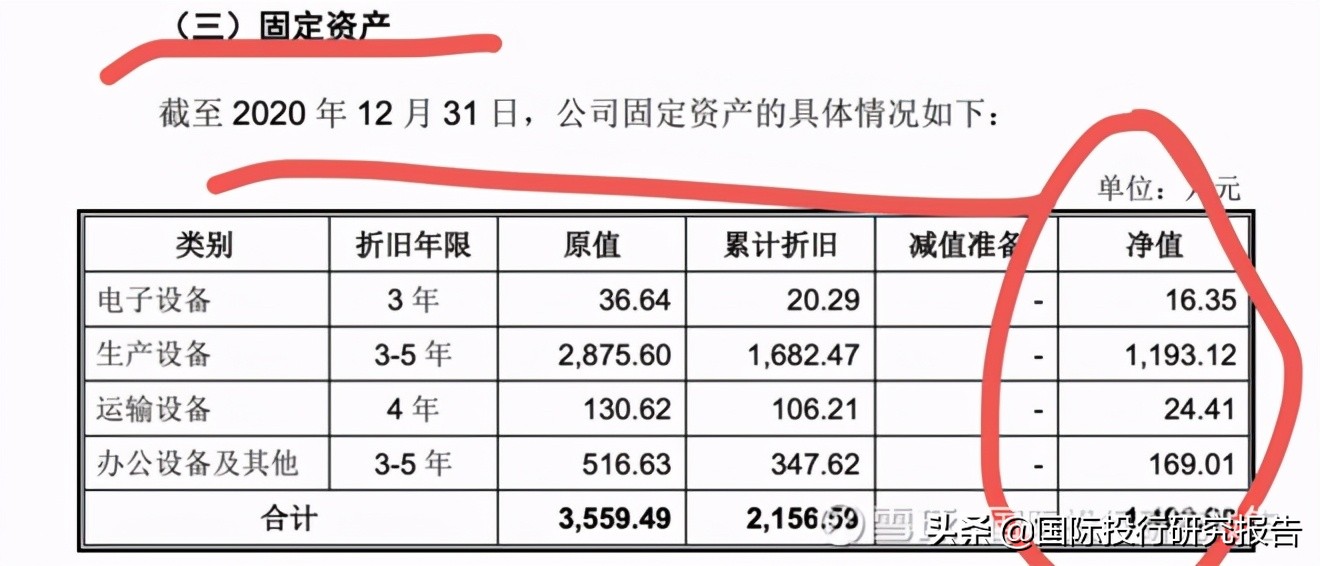 深圳亿道IPO:主造我家阿姨都不要的1000元笔记本电脑可持续性存疑
