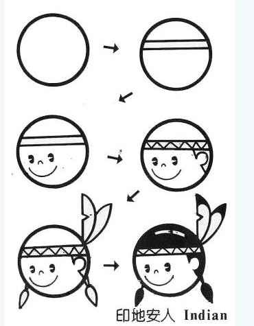 简笔画大全幼儿园简单又好看,简单易学的简笔画教程幼儿园