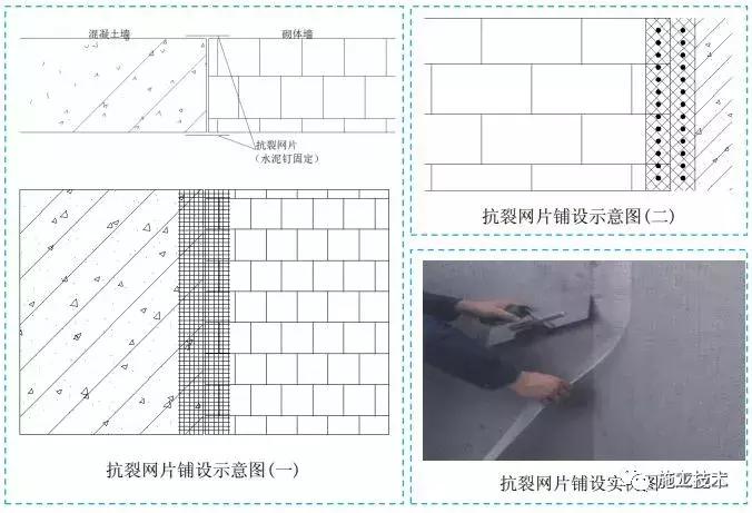 施工十大工序质量图,建筑施工图全套讲解节点