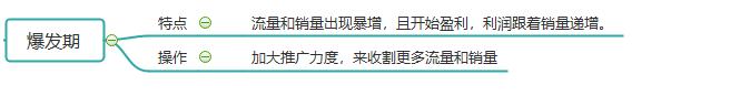淘宝如何开直通车获取精准流量,如何利用淘宝直通车提升淘宝流量