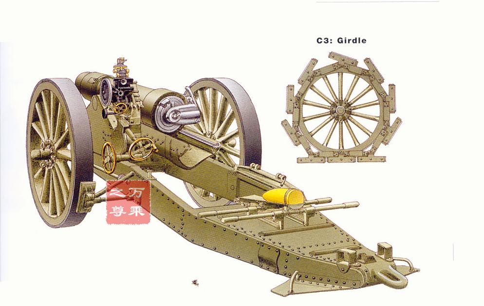 德国一战的攻城重炮兴衰史,英国一战大炮