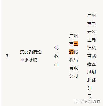 舒之畅医用冷敷凝胶的作用功效,舒之畅hgh凝胶多少钱