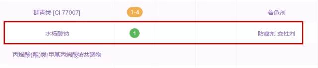 哪些名牌护肤品孕妇禁用,孕妇专用的护肤品靠谱吗