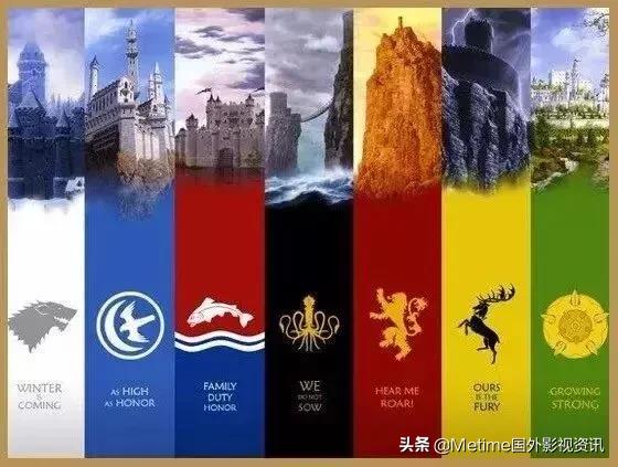 中世纪奇幻美剧,美剧权力的游戏看全集