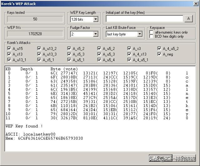 缃戠粶瀹夊叏榛戝鐭ヨ瘑澶у叏,鐢佃剳缃戠粶榛戝鐭ヨ瘑