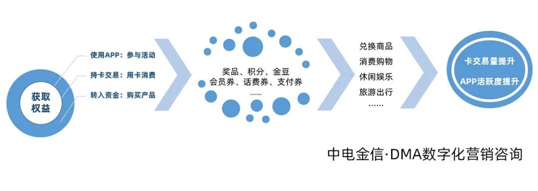 五年足以改变很多东西,五年可以成就什么