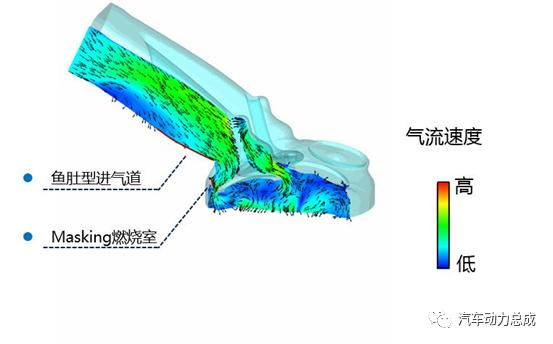最强中国芯奇瑞1.6t加速,奇瑞1.6tgdi发动机热效率是多少