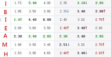 8月26日竞彩,澳超季后赛半决赛和日职五场浅析